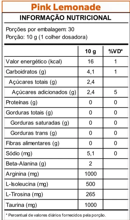 Rótulo do produto